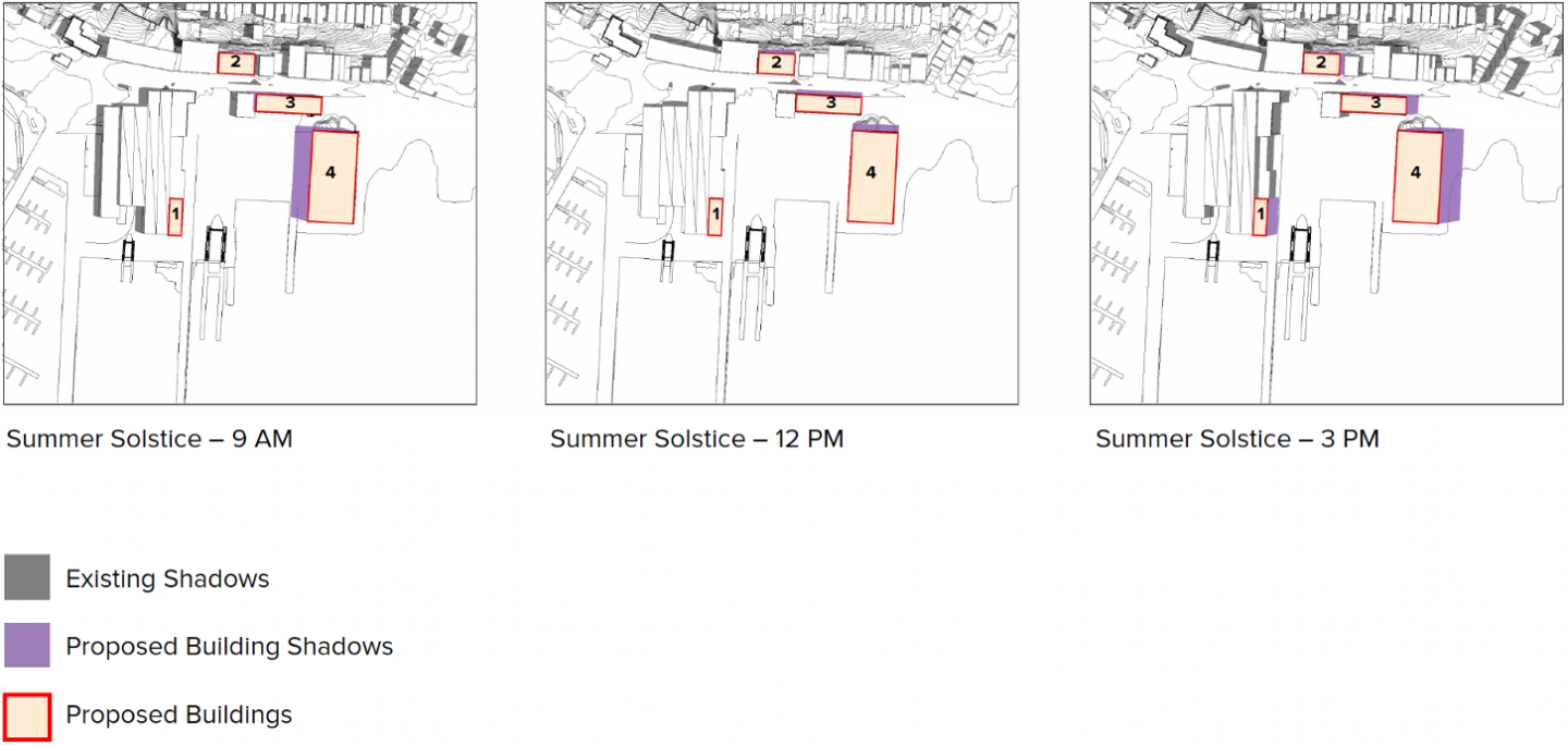 Shipyard building shadows at Summer Solstice